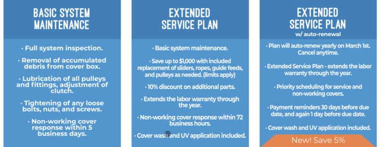 Pool cover services - Automatic pool cover maintenance plans