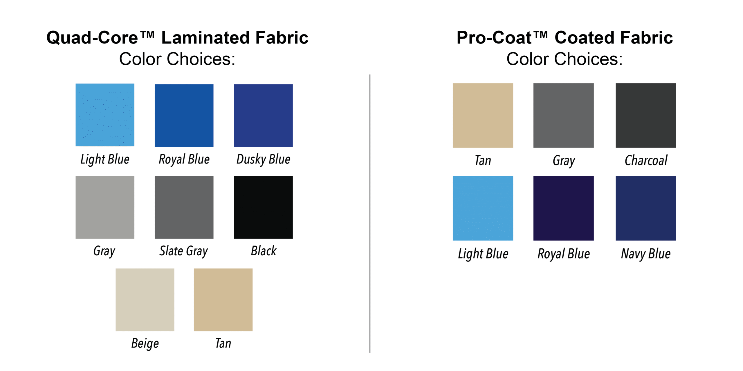 Color swatches for Quad-Core Laminated Fabric: light blue, royal blue, dusky blue, gray, slate gray, black, beige, and tan. Pro-Coat Coated Fabric: tan, gray, charcoal, light blue, royal blue, navy blue.