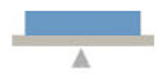 A blue rectangle sits centered on a gray horizontal plank, which is balanced on a triangular gray fulcrum underneath.