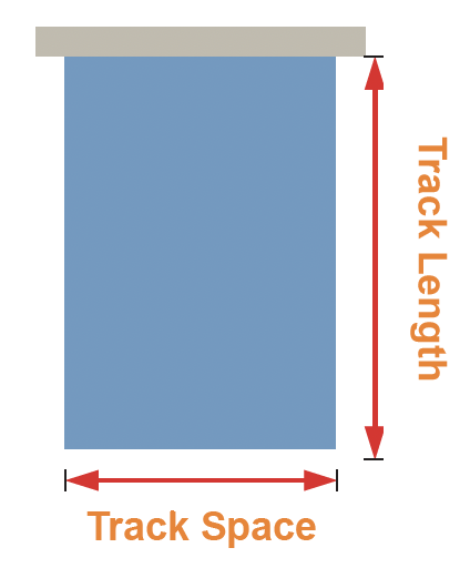 Diagram showing a blue vertical rectangle hanging from a horizontal grey bar, labeled with red double arrows and text: “Track Length” (vertical) and “Track Space” (horizontal) in orange.